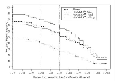 image of figure 1 - figure 1